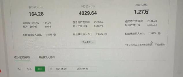 猎人联盟·中视频撸金计划，多平台，可批量，单号可日撸️500+-天天项目库