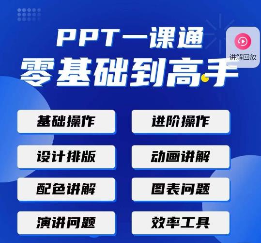 PPT·一课通·0基础到高手：通俗易懂快速掌握PPT的各种应用场合-天天项目库