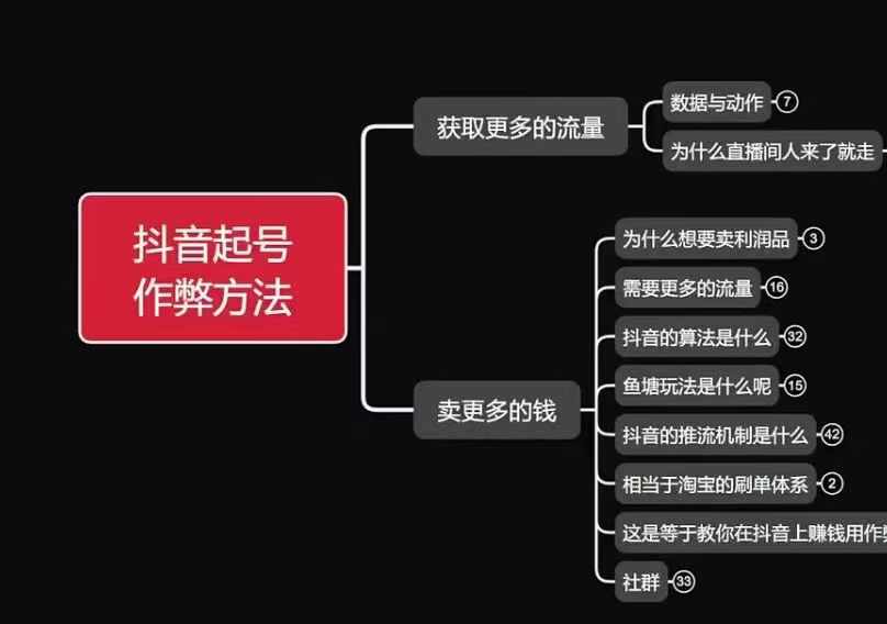 古木抖音起号作弊方法鱼塘起号，获取更多流量，卖更多的钱-天天项目库