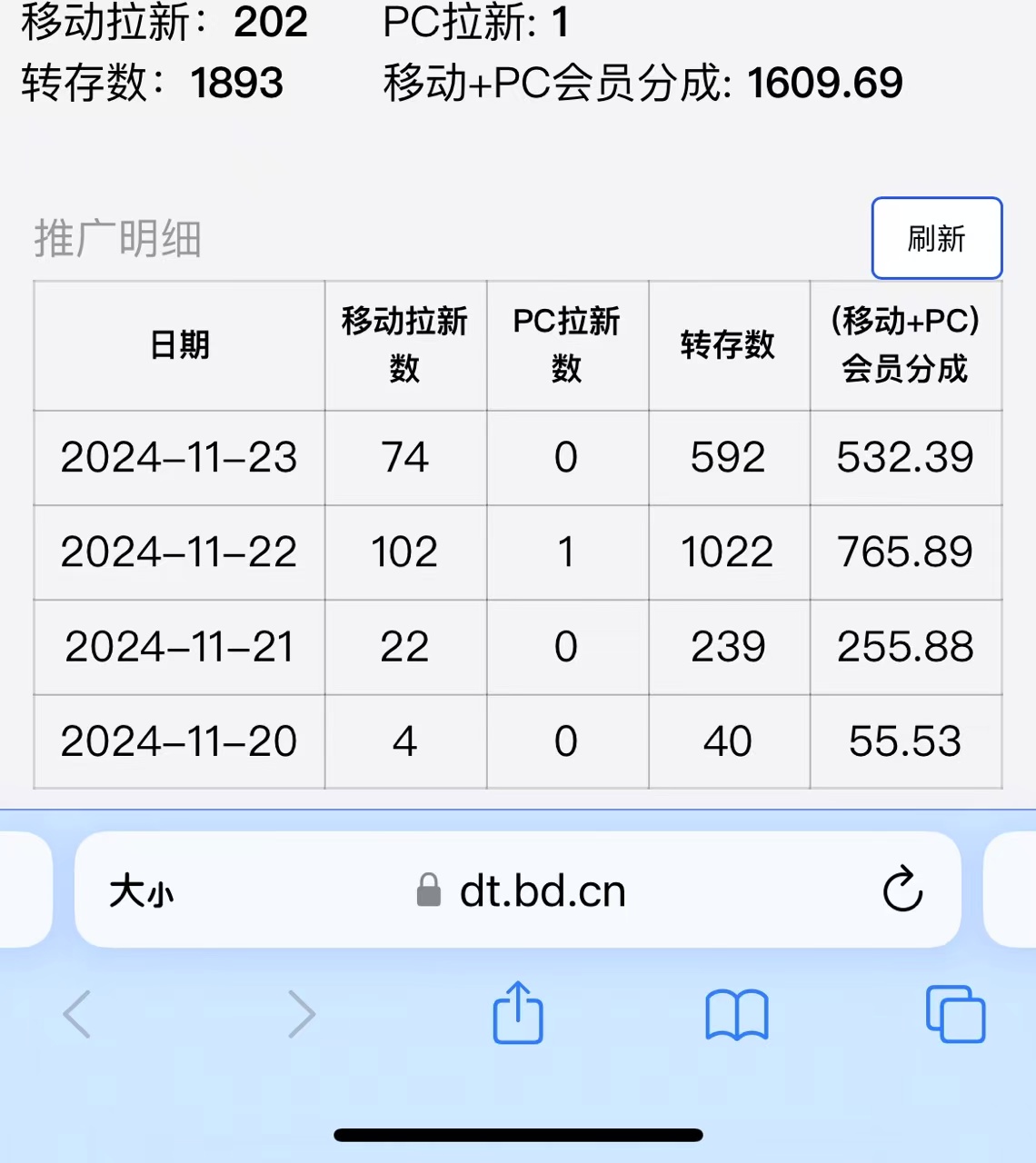 视频无脑搬运b站网盘拉新，单视频最高收益5k+【揭秘】-天天项目库