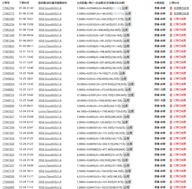 游戏自动搬砖，轻松日入1000+ 小白轻松上手【揭秘】-天天项目库